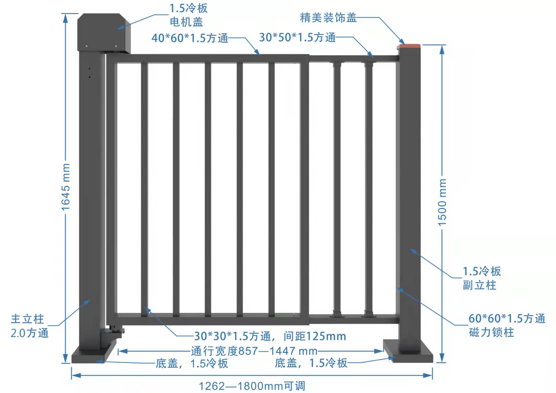 直流無(wú)刷廣告小門(mén)